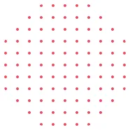 Shape